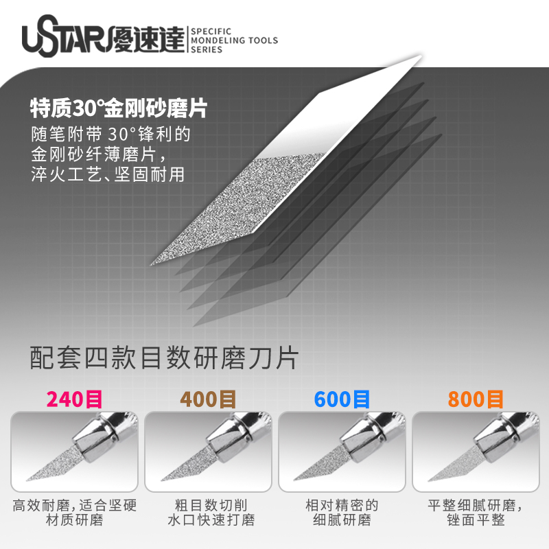 Model Kit Tool Set - Diamond grinding pens Set Thin Sand