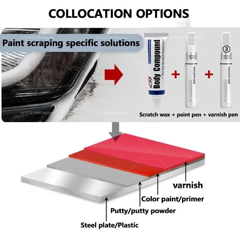 Suitable for Tesla Model 3 Y X - Model Kit Paint Remover ulasan dan harga