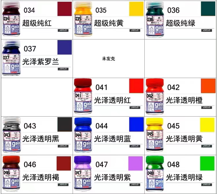 GAIA Oil Paint Pigment  Model  - Plastic Model Paint ulasan dan harga