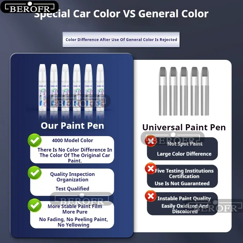 For Tesla Model Y Paint Touch  - Model Kit Paint Remover ulasan dan harga