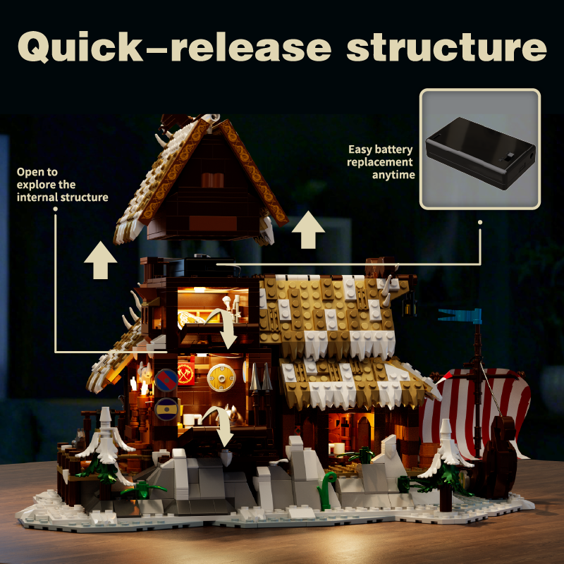 1694PCS Icehorn Longhouse Buil - Model Kit Lucario ulasan dan harga